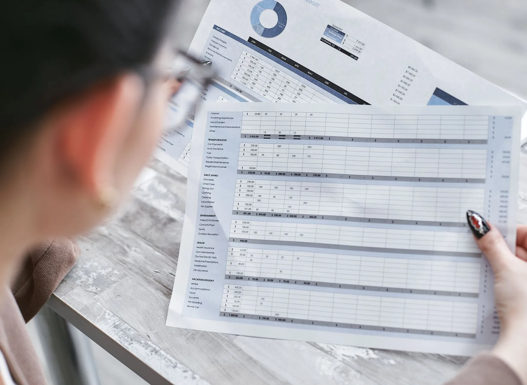 Financial spreadsheet and planning materials used for a margin review